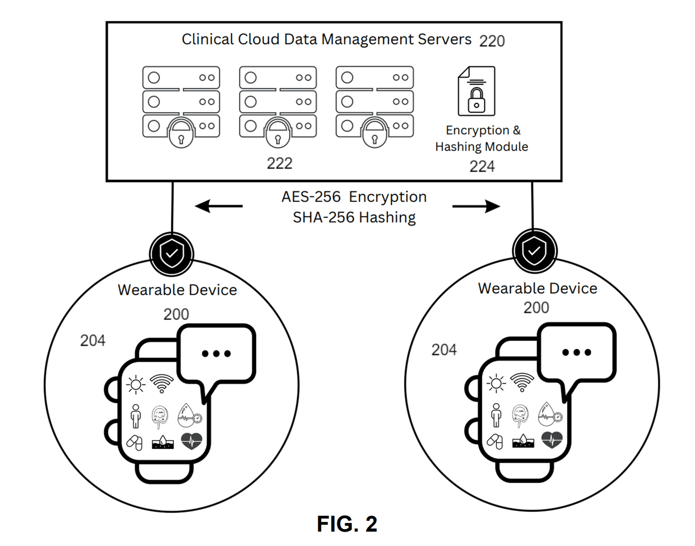 Complex Invention example